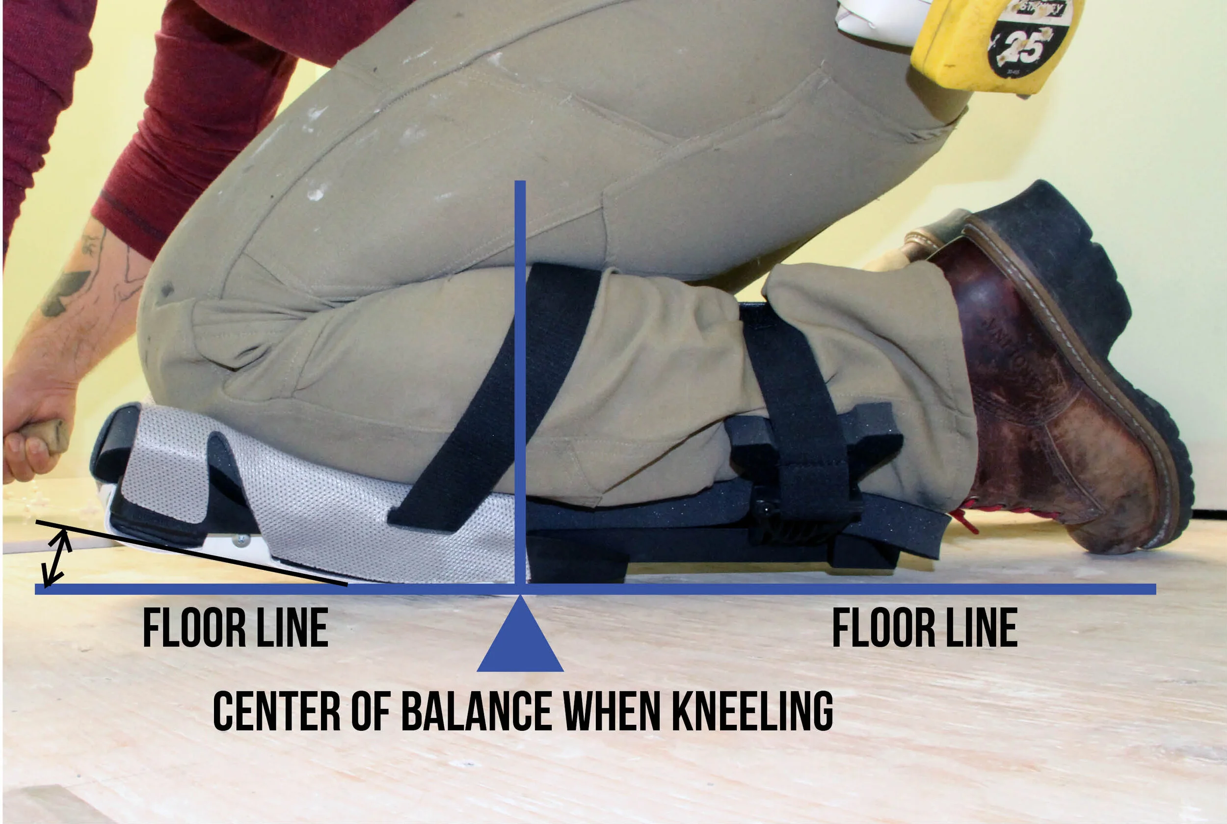 0714 0714E Custom Fit Kneepads — ProKnee® | Professional 0714 0714E Custom Fit Kneepads — ProKnee® | Professional